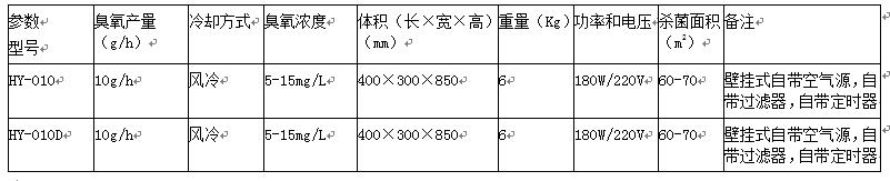 &#27431;&#27954;&#26479;&#19979;&#27880;&#40;&#20013;&#22269;&#41;&#23448;&#26041;&#32593;&#31449;